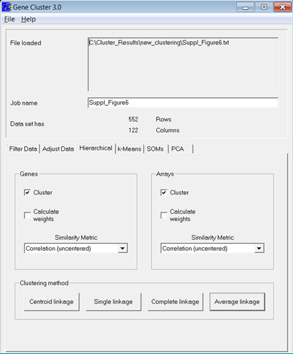 The user interface for Cluster 3.0 after preparing to perform the reclustering