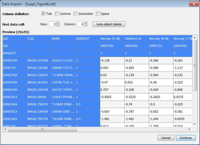 The data import window in TreeView 3.0